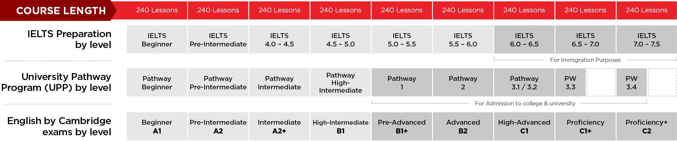 Is Ilac Kiss Legit? Security, Licensing, and Trust Analysis