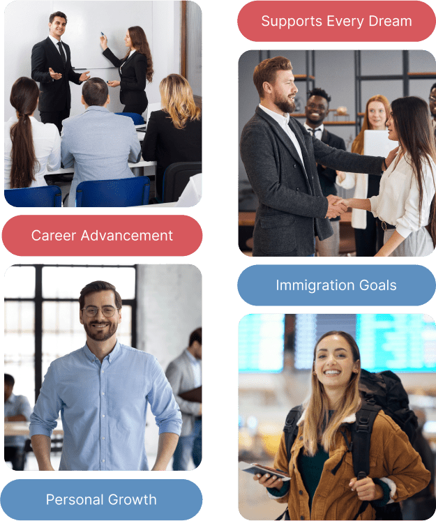 Learn English At Your Pace - ILAC Night School