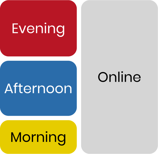 Flexible Schedules - ILAC