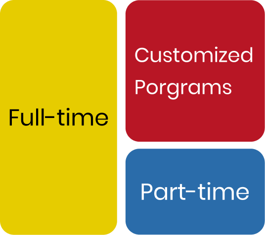Variety Of Courses - ILAC